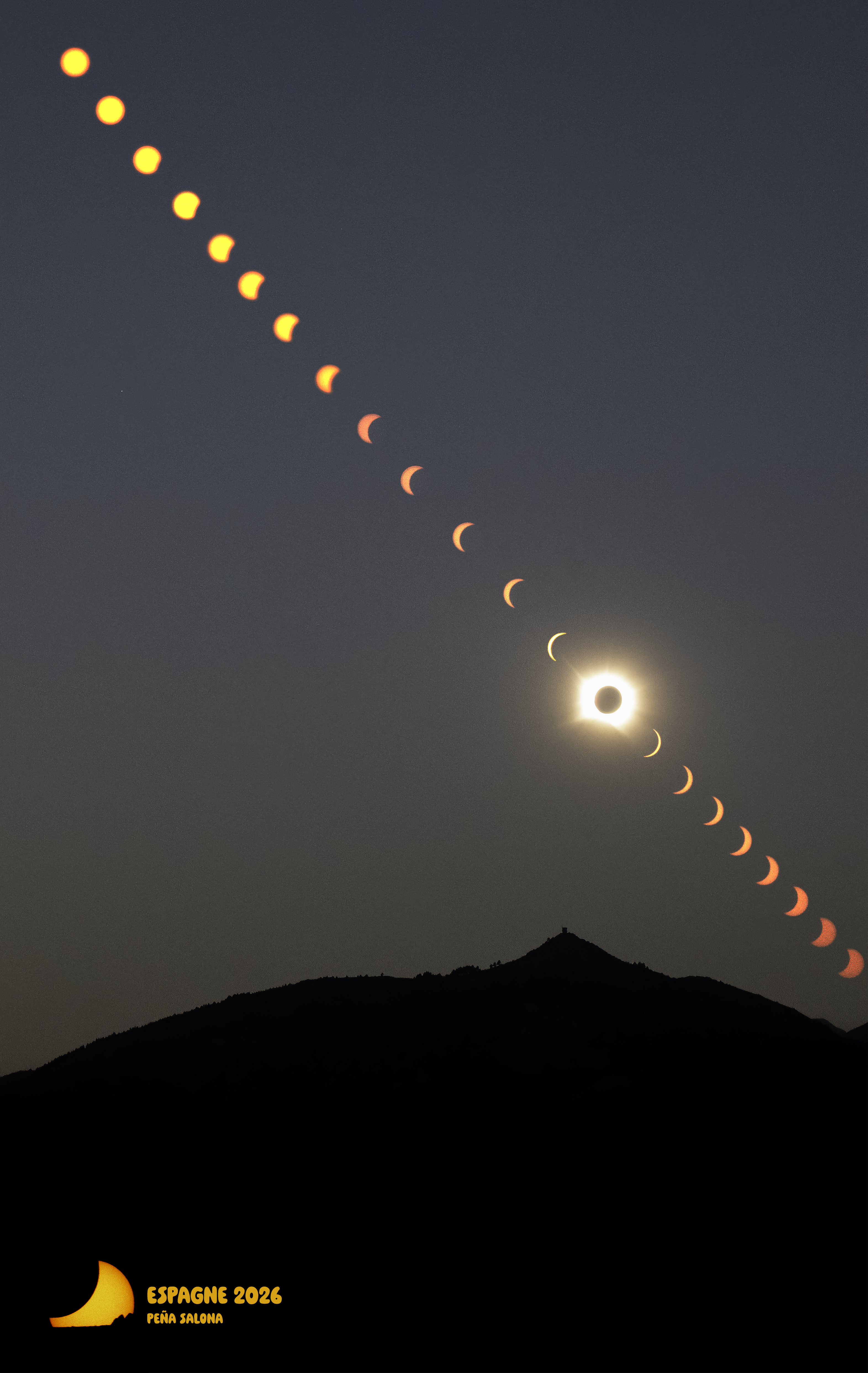 Eclipse Espagne 2026